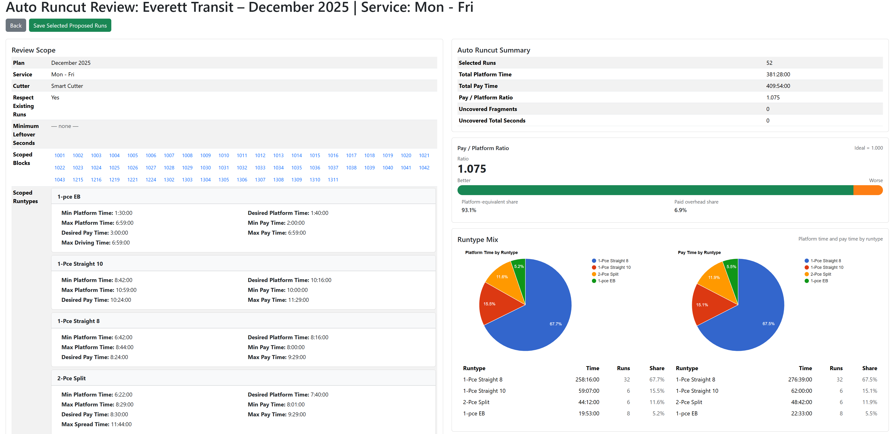 Automatic Run Cutting