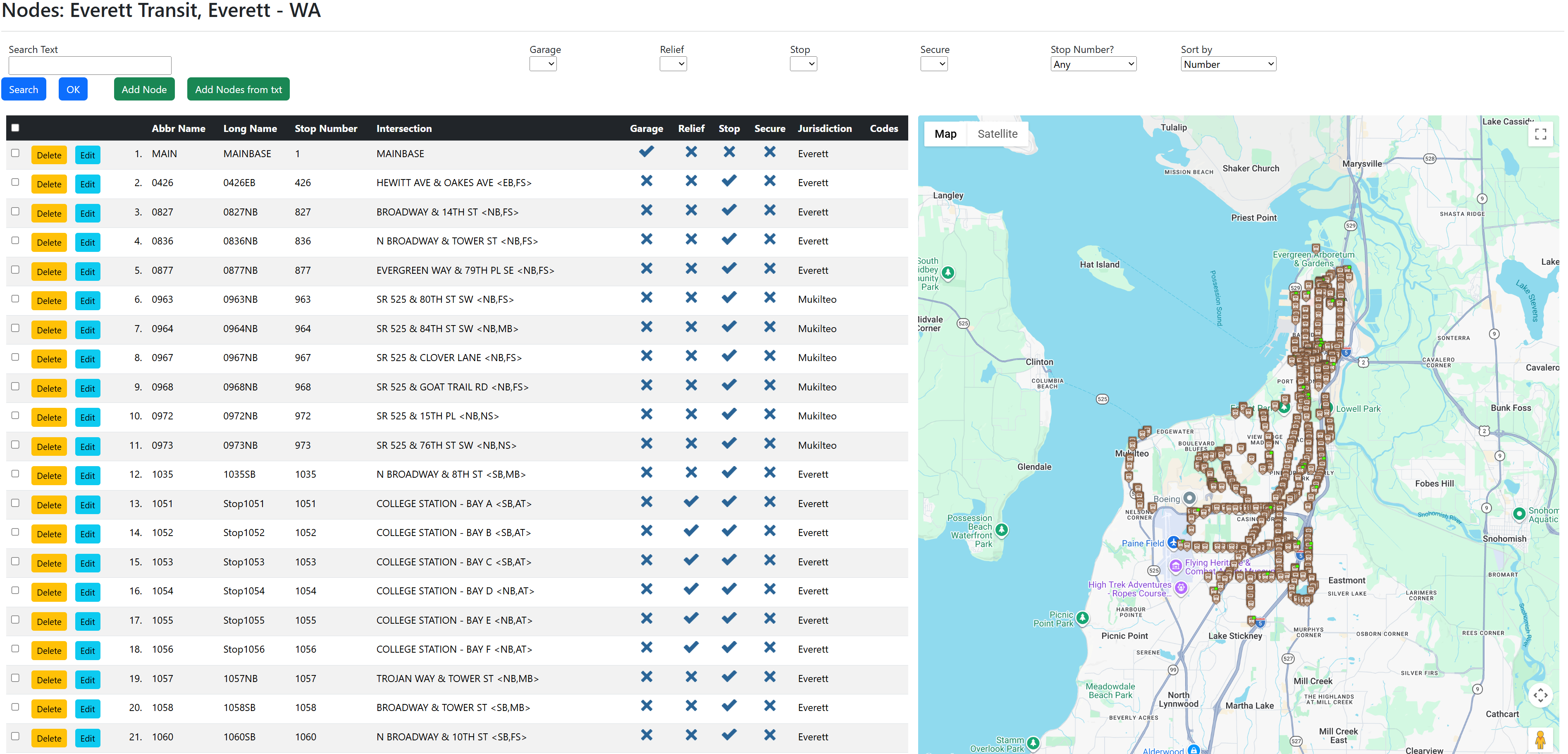 Stop & Timepoint Management
